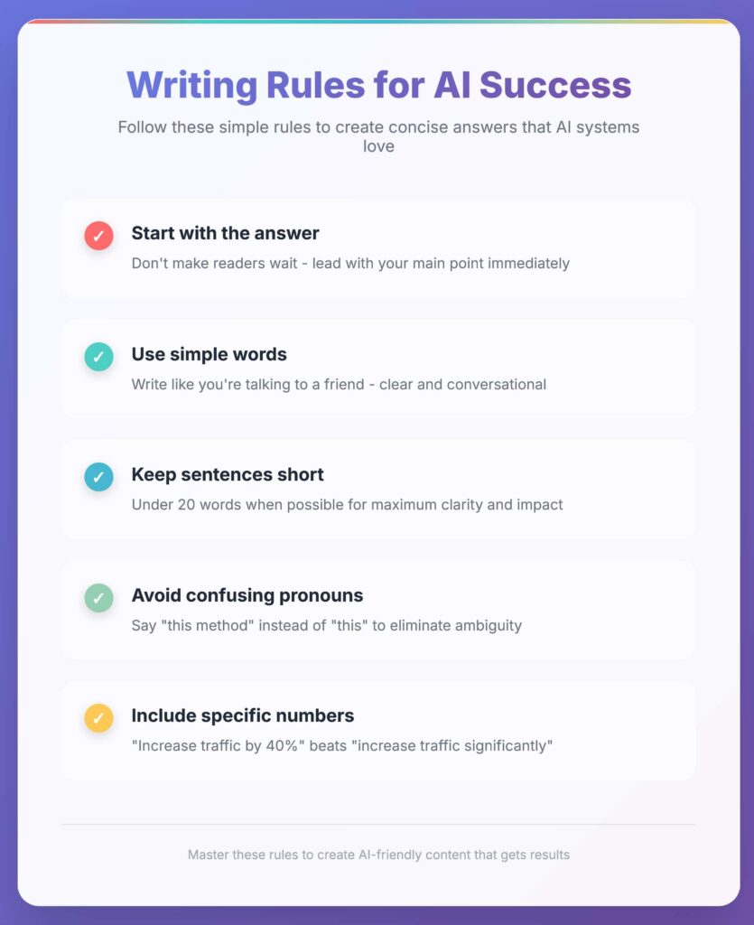 writing rules for rank in ai overview