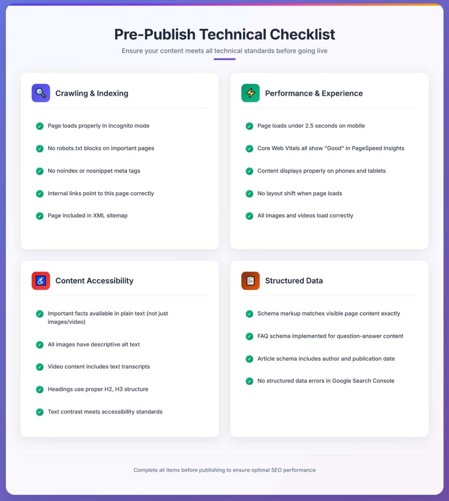 pre-published technical seo checklist